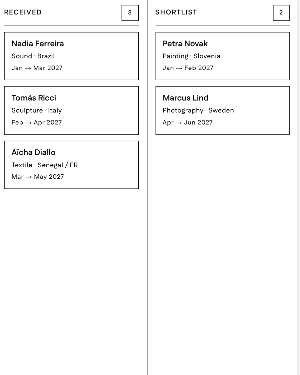 Estudio: residency applications, from received to interview