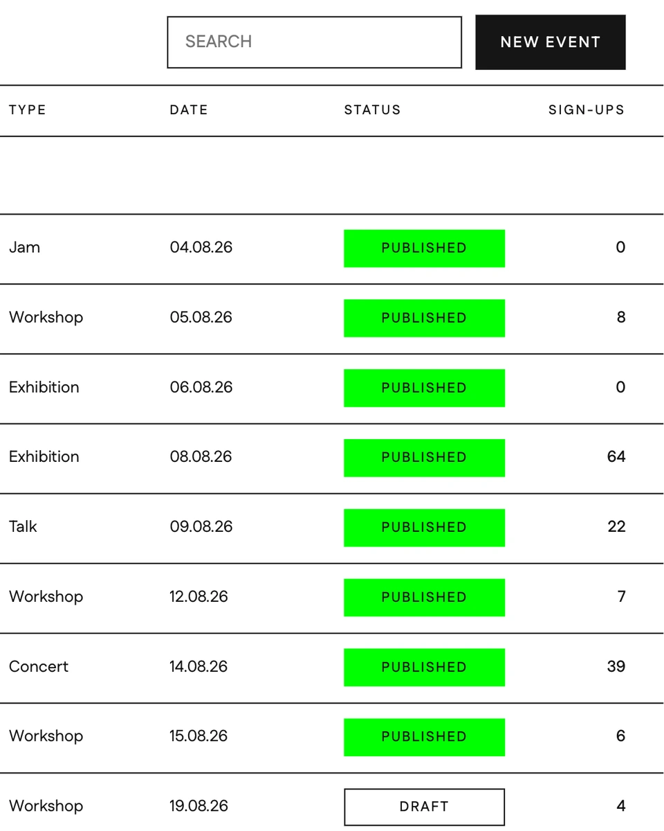 Estudio: publishing a programme event